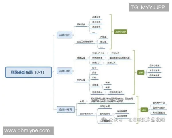 极限运动新手指南：从零基础到高手的全面提升策略与技巧分享