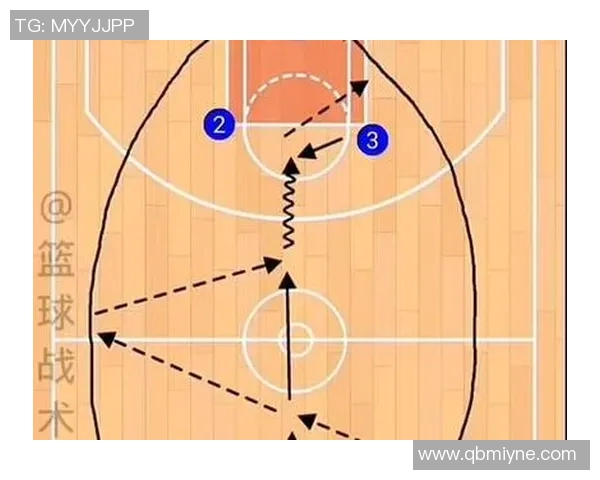 西安篮球队快攻战术解析与球队发展现状探讨